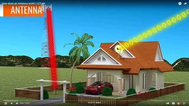 Antenna Presentation